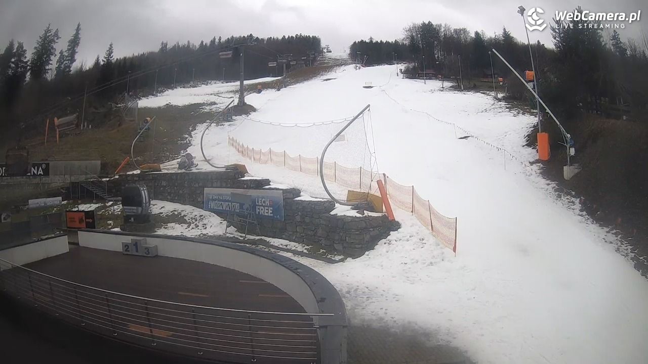 Beskid Sport Arena - SZCZYRK - 20 grudzień 2024, 10:42