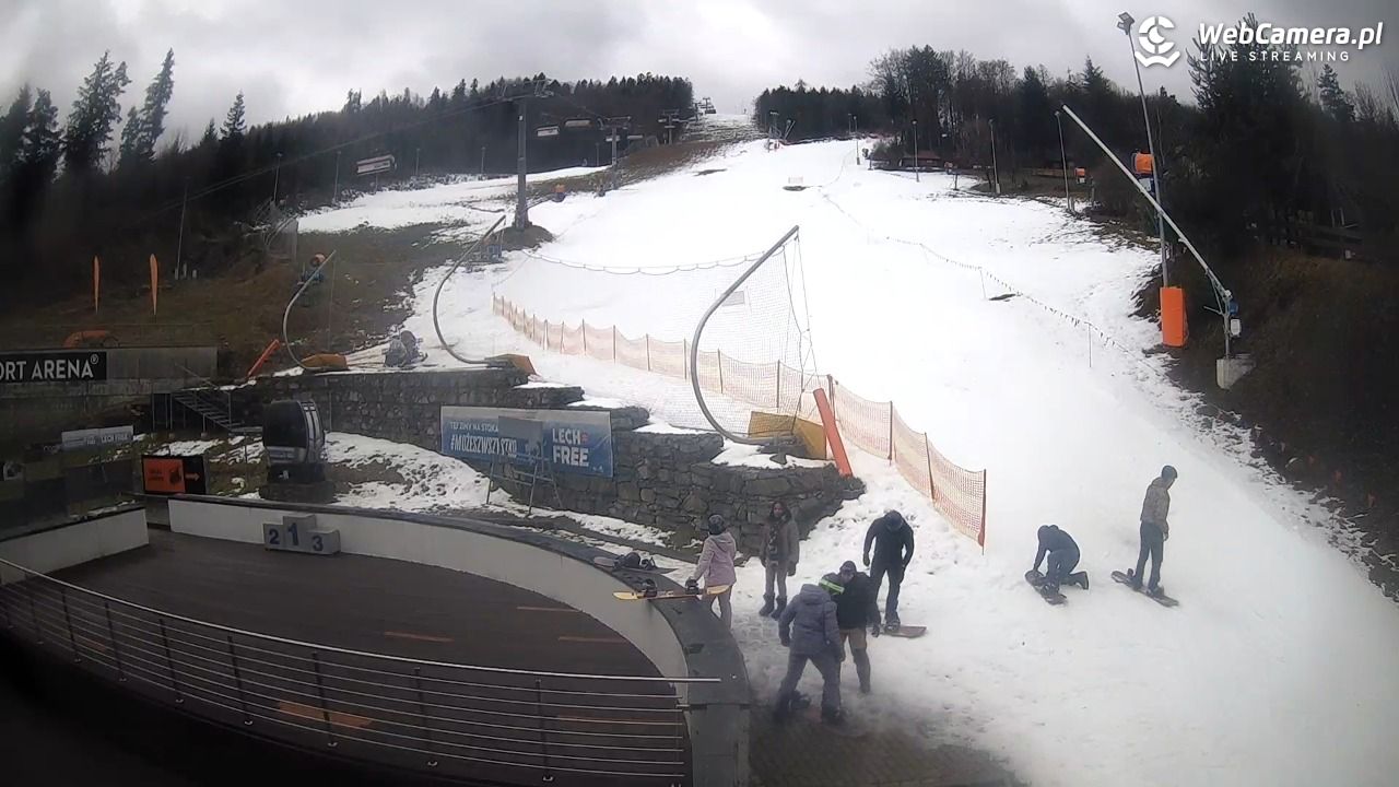 Beskid Sport Arena - SZCZYRK - 20 grudzień 2024, 10:18