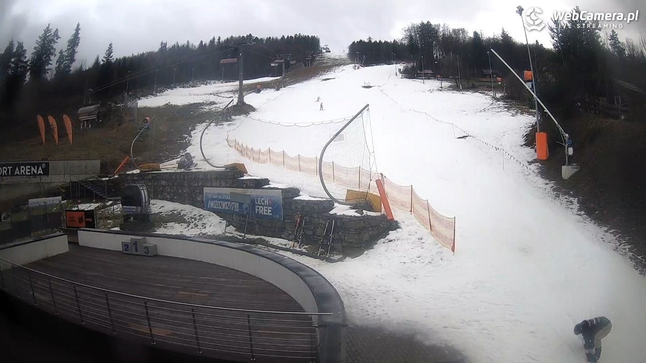 Beskid Sport Arena - SZCZYRK - 20 grudzień 2024, 13:41