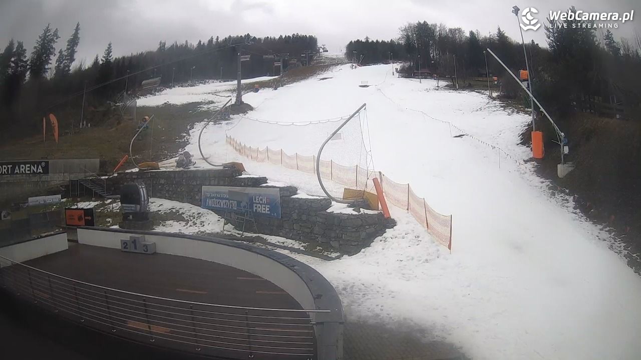 Beskid Sport Arena - SZCZYRK - 20 grudzień 2024, 10:42