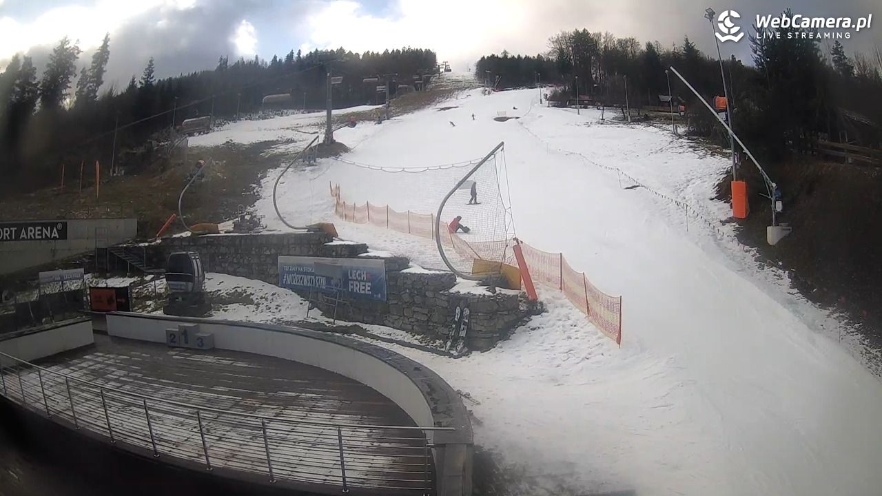 Beskid Sport Arena - SZCZYRK - 21 grudzień 2024, 10:43