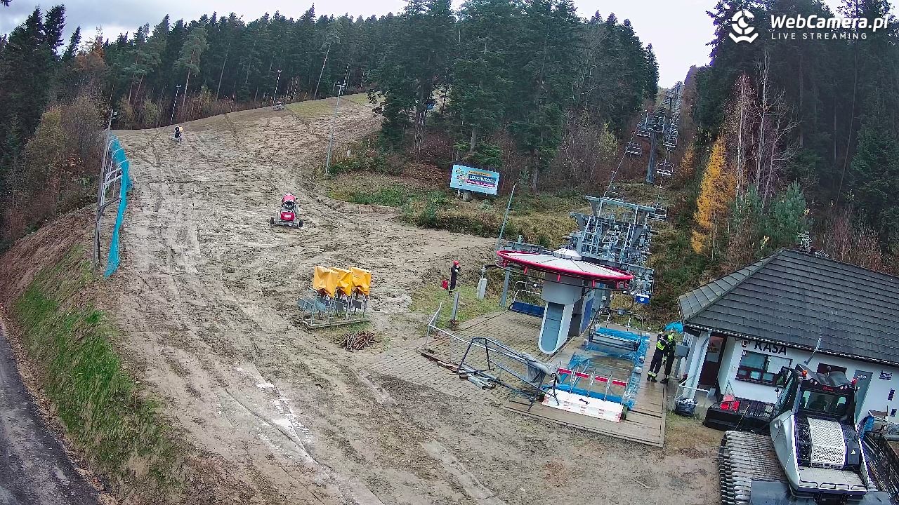 Sport Arena MYŚLENICE - ski Chełm - 18 listopad 2024, 13:09