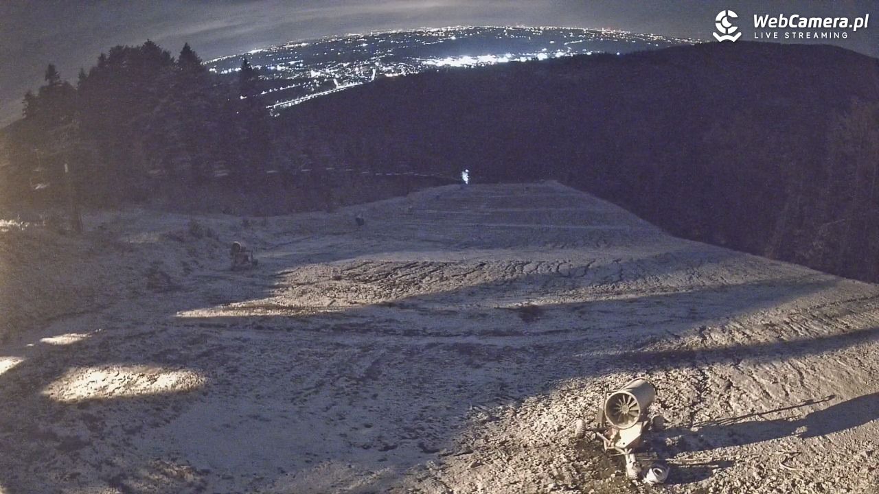 Sport Arena Myślenice-ski Chełm - 21 listopad 2024, 04:42