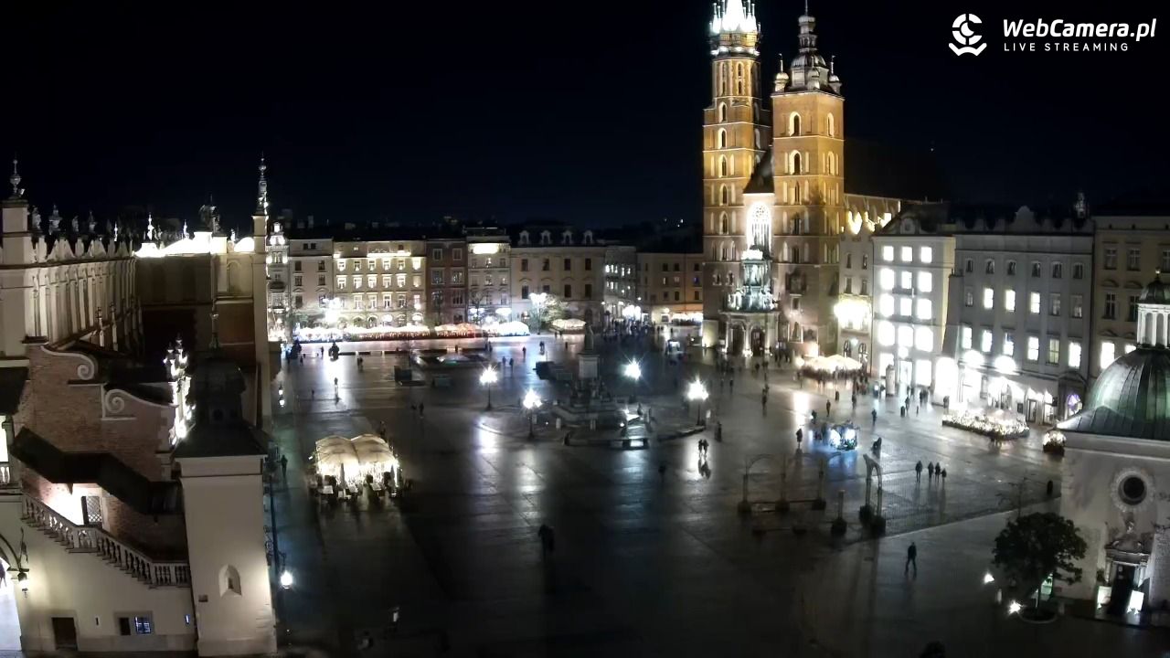 Kraków - widok na Rynek z hotelu - 21 listopad 2024, 17:09