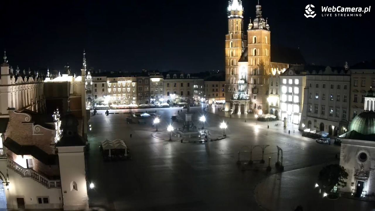 Kraków - widok na Rynek z hotelu - 20 listopad 2024, 23:53