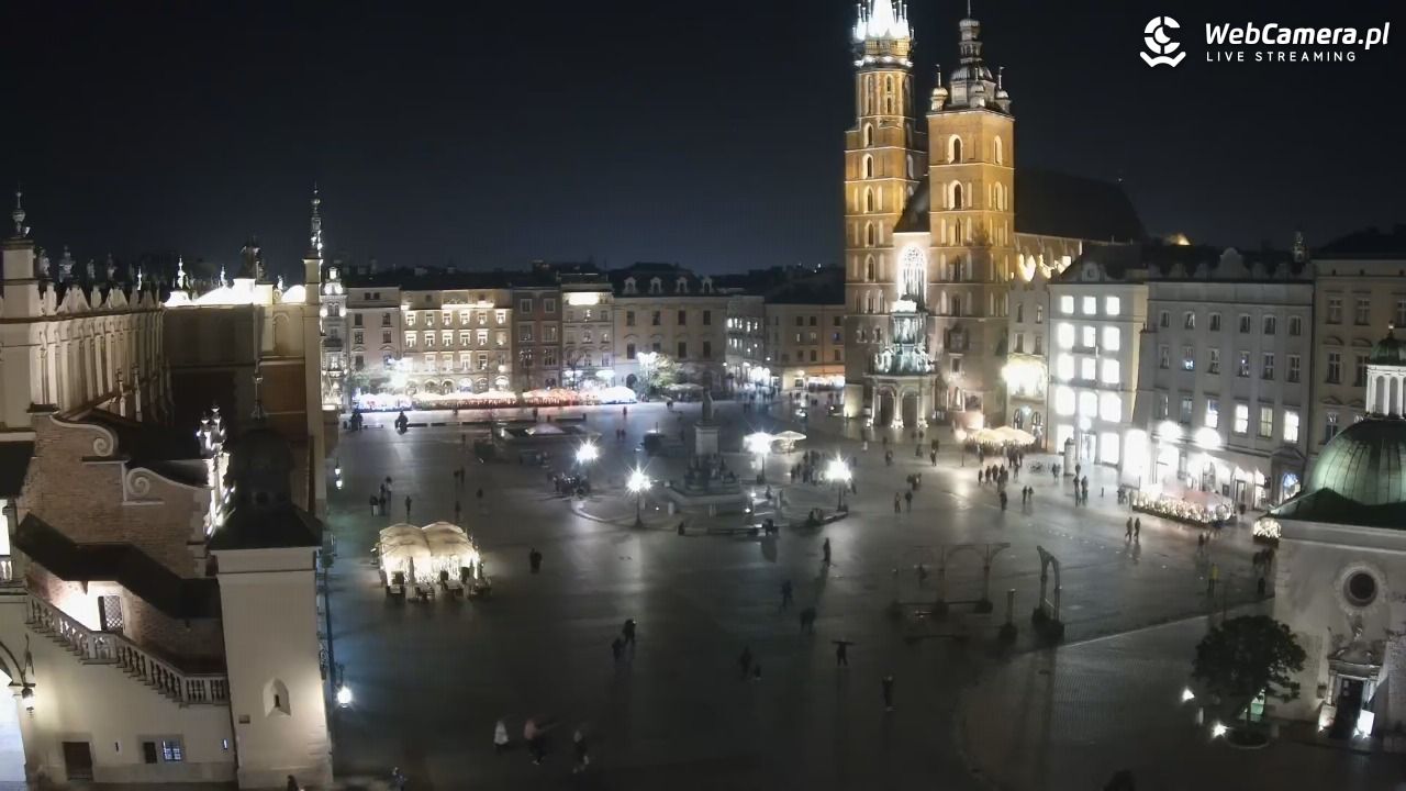 Kraków - widok na Rynek z hotelu - 20 listopad 2024, 19:19