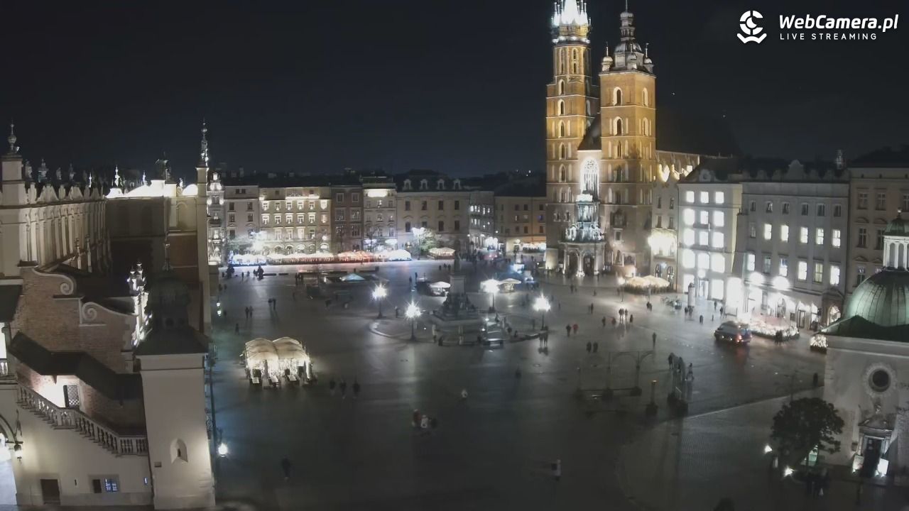 Kraków - widok na Rynek z hotelu - 20 listopad 2024, 17:45