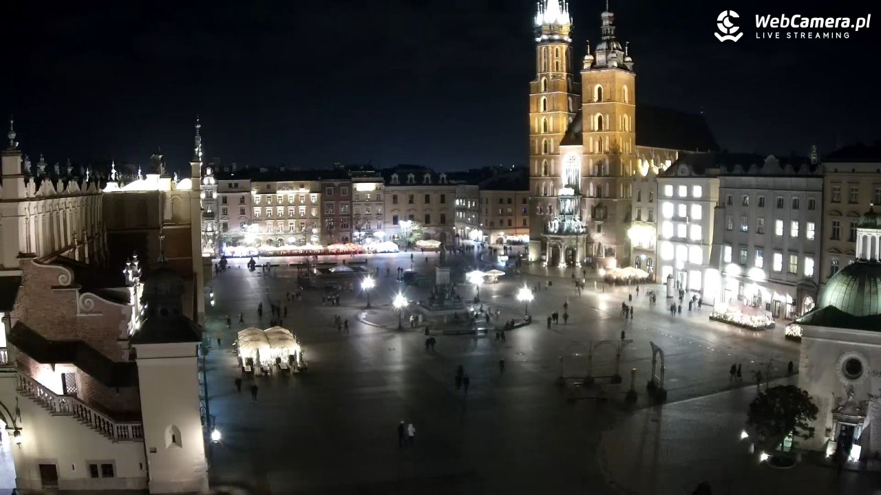 Kraków - widok na Rynek z hotelu - 20 listopad 2024, 18:34