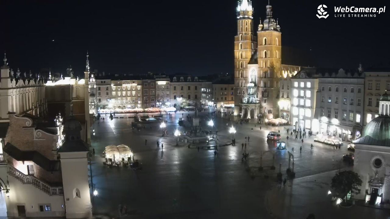 Kraków - widok na Rynek z hotelu - 21 listopad 2024, 19:37