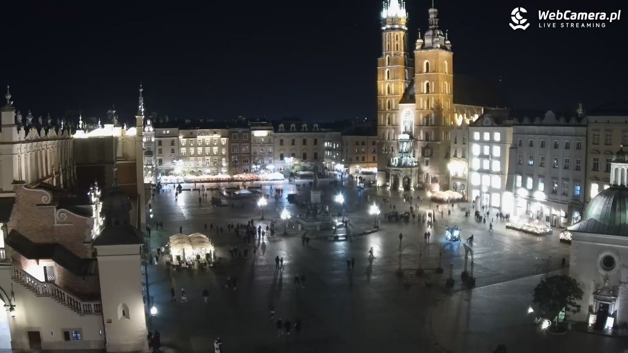 Kraków - widok na Rynek z hotelu - 21 listopad 2024, 18:35