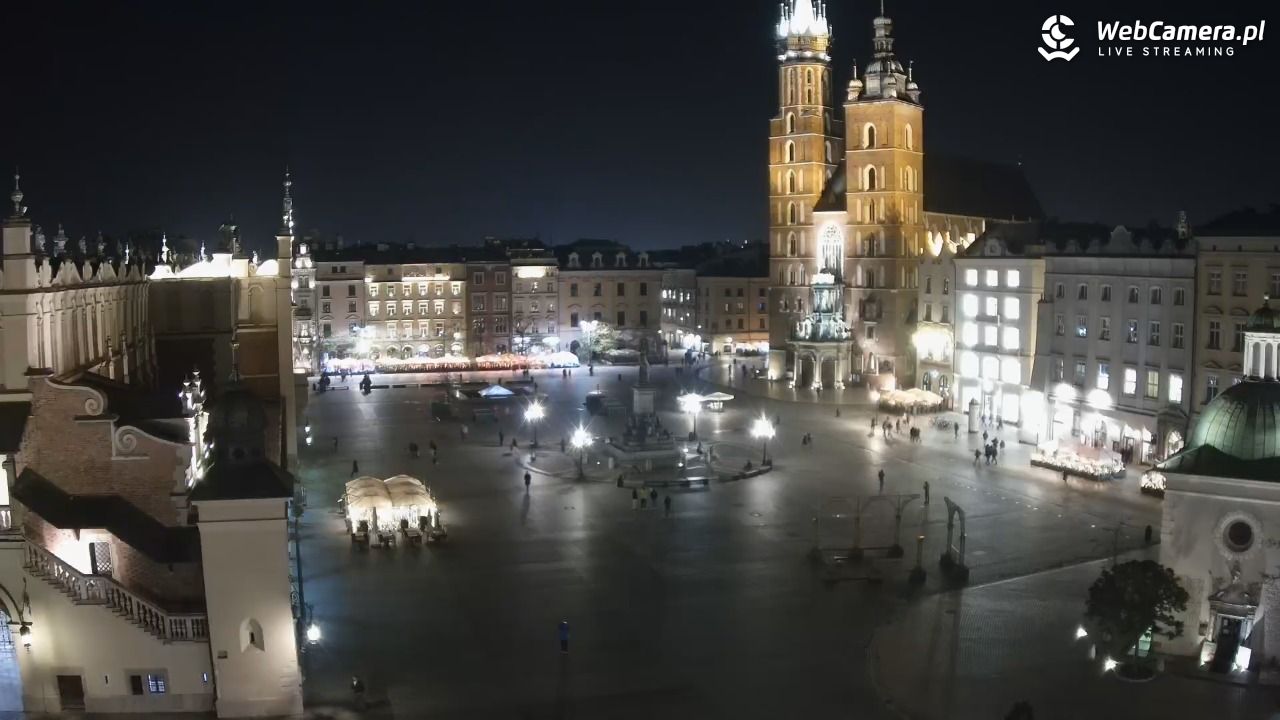 Kraków - widok na Rynek z hotelu - 20 listopad 2024, 20:19