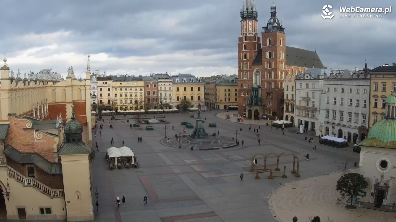 Kraków - widok na Rynek z hotelu - 21 listopad 2024, 10:25