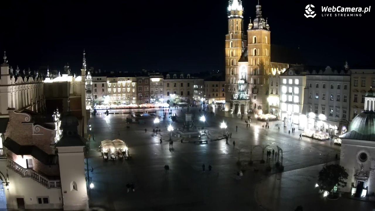 Kraków - widok na Rynek z hotelu - 21 listopad 2024, 21:43