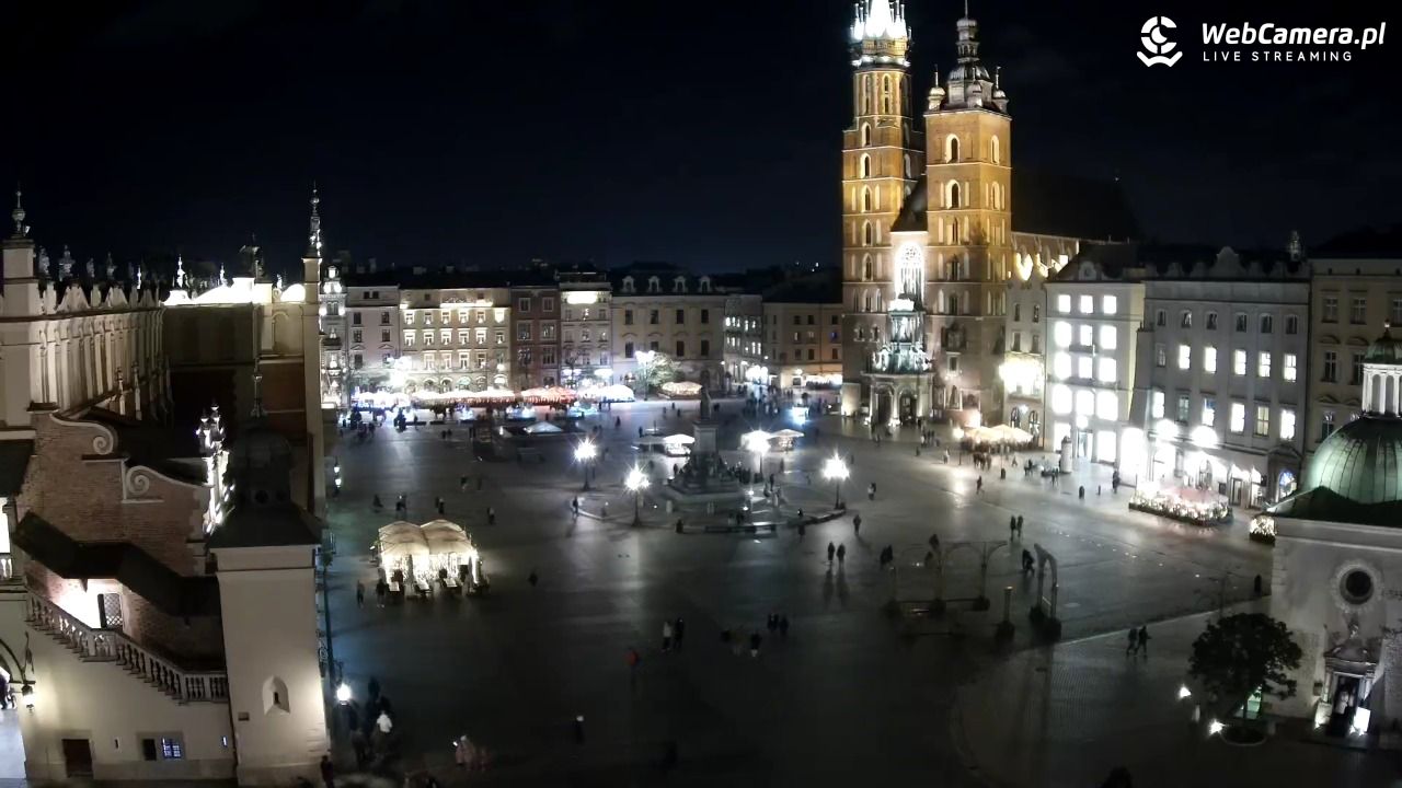 Kraków - widok na Rynek z hotelu - 20 listopad 2024, 17:25