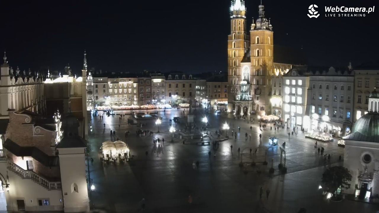 Kraków - widok na Rynek z hotelu - 21 listopad 2024, 17:47